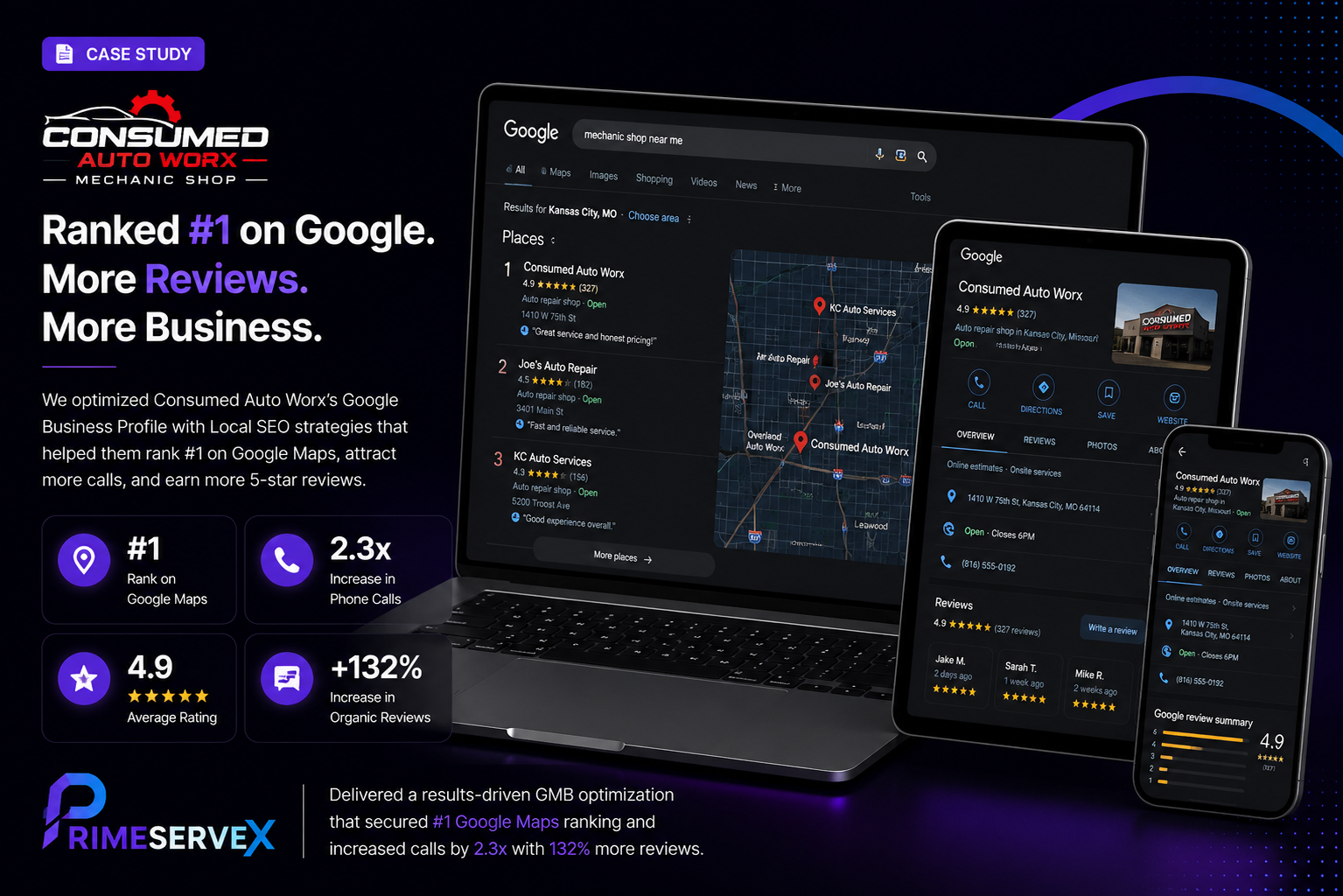Google Business Profile Optimization Showcase